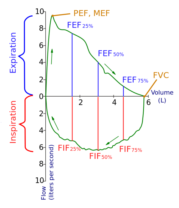 spiro_graph.png spiro_graph.png