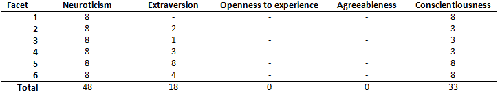 neo_tabel_4.png neo_tabel_4.png