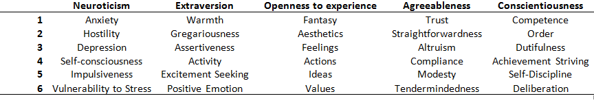 neo_tabel.png neo_tabel.png