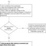spiro_flowchart.jpg