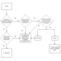 ecg_flowchart.png