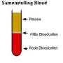 bloedplasma.jpg
