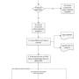 ugli_data_access_flow.jpg
