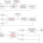 flowchart_procedure_review.jpg