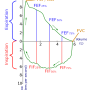 spiro_graph.png